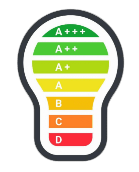 eficiencia energetica